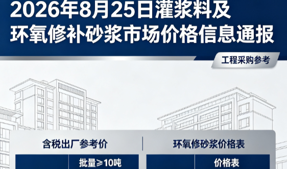 谯城2026年8月25日灌浆料及环氧修补砂浆市场价格信息通报